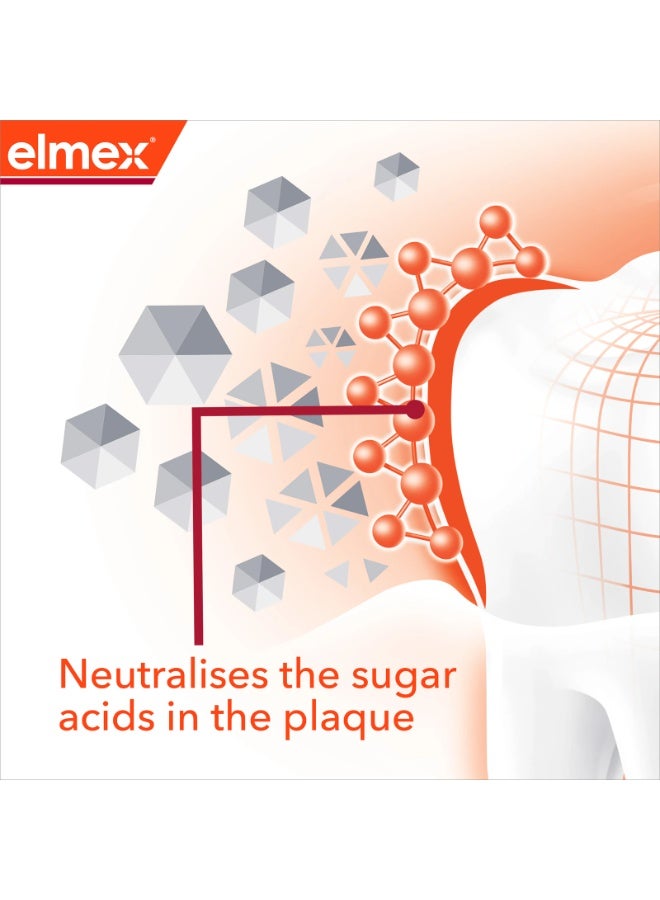 Elmex Anti-Decays Professional Toothpaste 2 x 75ml - Image 4